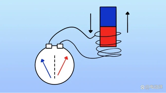 wireless charge wireless charge