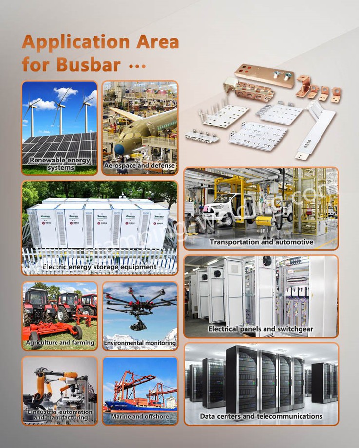 Application Area for New Energy Vehicle Film Capacitor BusBar Application Area for New Energy Vehicle Film Capacitor BusBar