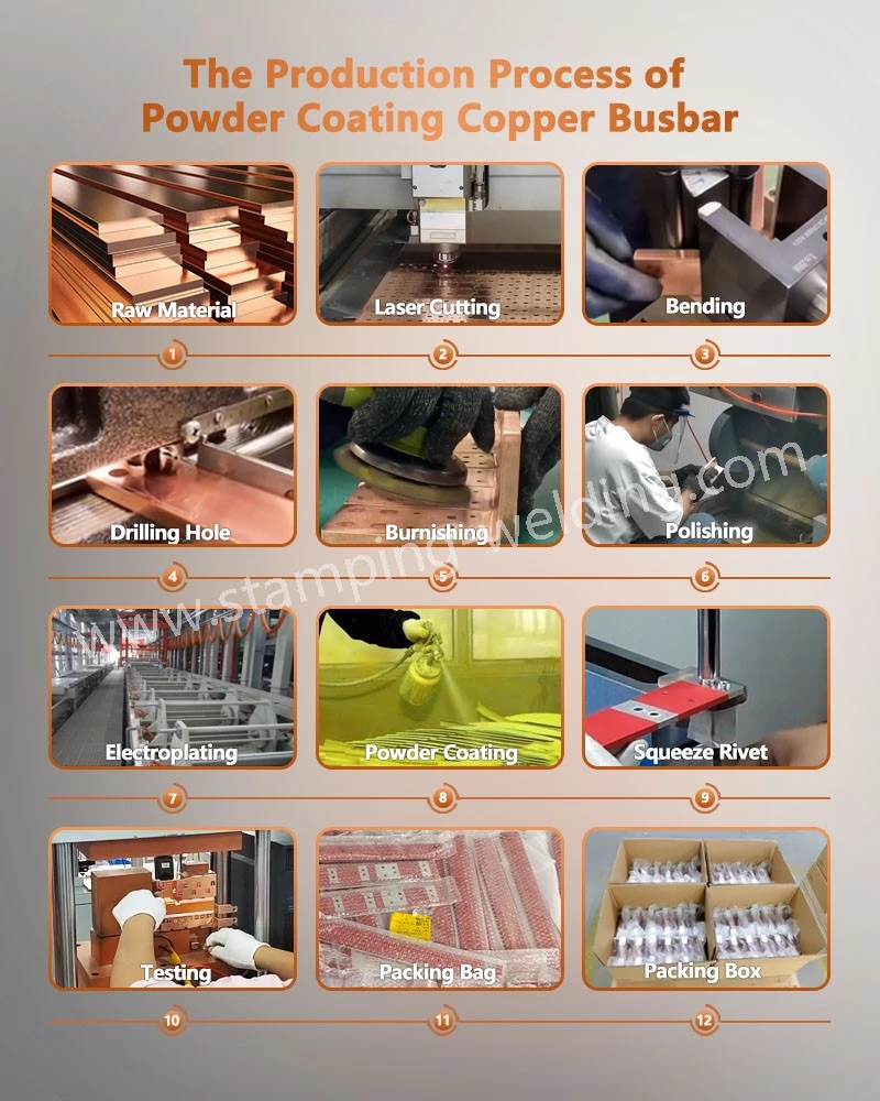 Production process of Busbar Insulating Coating Powder Production process of Busbar Insulating Coating Powder