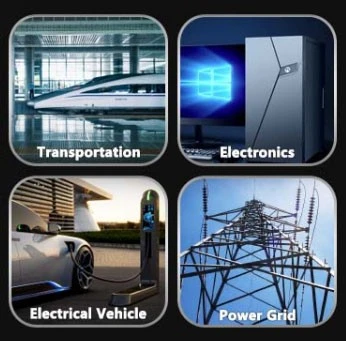 Copper BusBar Application Scenarios in Transportation Electronics Electrical Vehicle and Power Grid Copper BusBar Application Scenarios in Transportation Electronics Electrical Vehicle and Power Grid