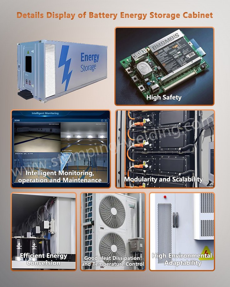 Detail Display of Commercial and Industrial storage systems Detail Display of Commercial and Industrial storage systems